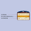 圖片 Häagen-Dazs 七星 ‧ 緻月(八件)(禮券)