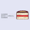 圖片 Haagen-Dazs 彩雲．映月 (九個)(禮券)